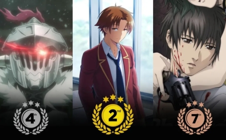 Duygusuz, Soğuk ve Umursamaz! En Buz Gibi 10 Anime Ana Karakteri!